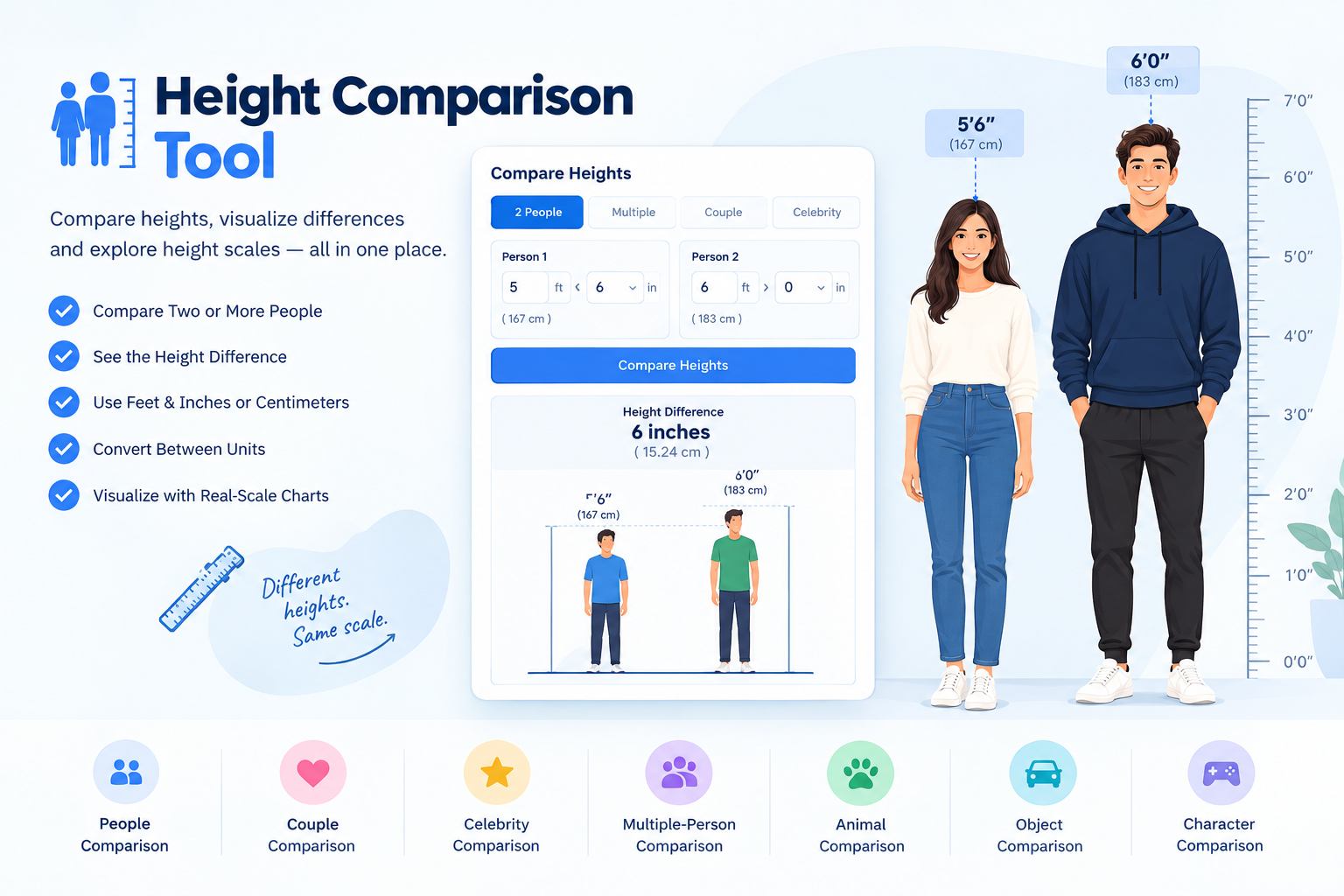 height comparison tool